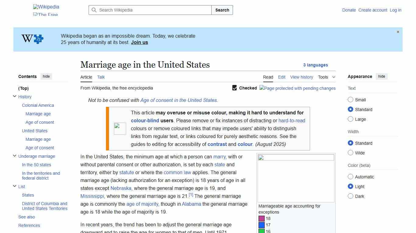 Marriage age in the United States - Wikipedia